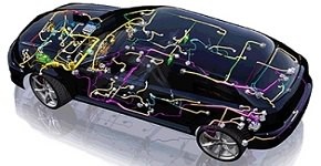 4 CARS - Electrica - Diagnoza Fetesti 4 CARS - Electrica - Diagnoza Fetesti